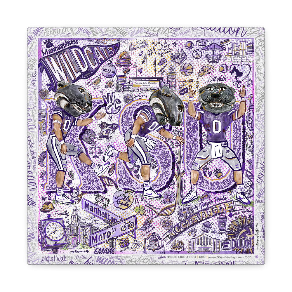 Kansas State KSU Willie the Wildcat Moves